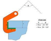 Horizontální svěrka PHW-HD 20 t, 60 mm - 2/2
