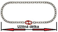 Řetěz nekonečný průměr 20 mm, užitná délka 2 m, třída 8 GAPA - 2/2
